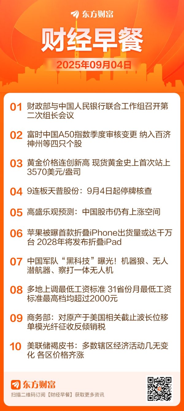 华盛配资 【9月4日Choice早班车】富时罗素A50调整：纳入百济神州、药明康德、新易盛、中际旭创